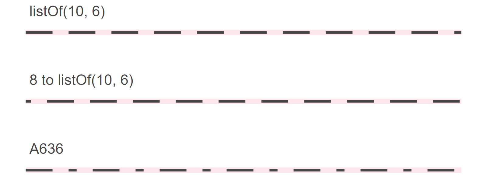 Custom line types Custom line types